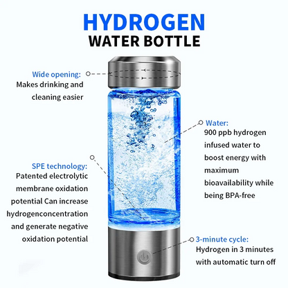 Hydro Bottle